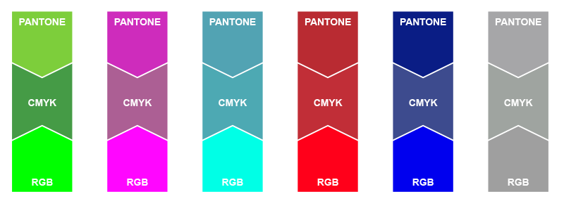 800x293 Cmyk Color Codes For Printing Clipart Images Gallery For Free