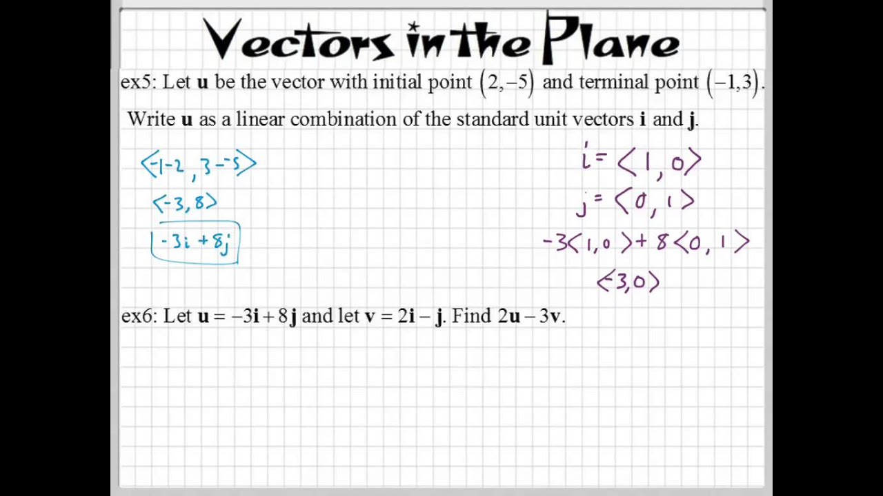 1280x720 How Do You Write A Vector In Linear Combination Form