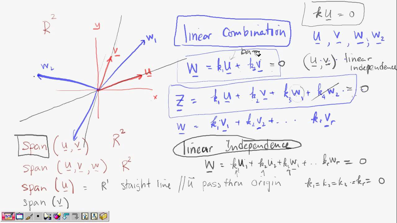 1280x720 Math Lecture Ch Linear Combination Span