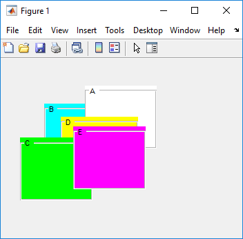 Reorder Visual Stacking Of Ui Components 352x346 Reorder Visual Stacking Of Ui Components