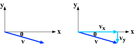 431x151 Vector Basics