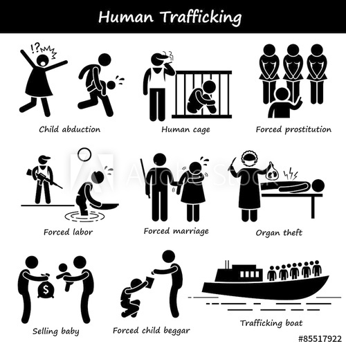 500x500 Human Trafficking Stick Figure Pictogram Icons