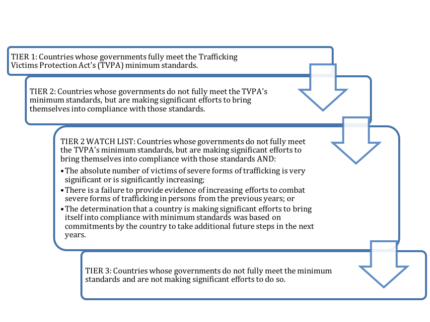 866x650 Human Trafficking And Slavery Updates From Hong Kong