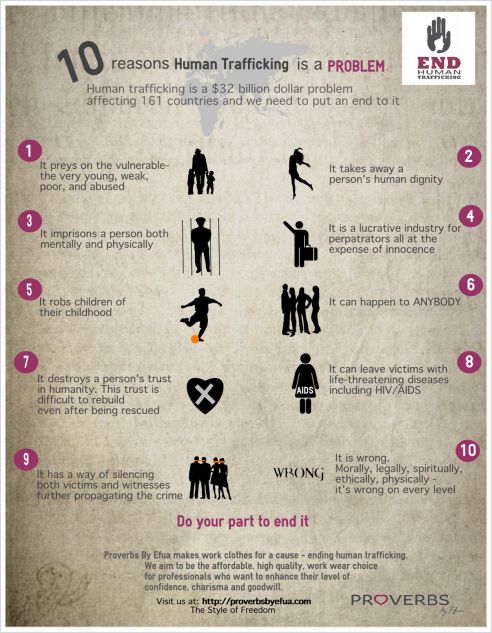 492x633 January Is Human Trafficking Awareness Month Human Trafficking