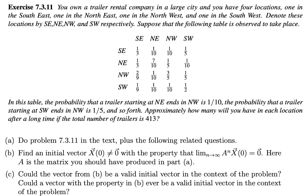 1024x653 Solved Exercise You Own A Trailer Rental Company I