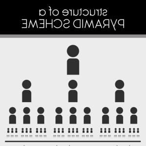 300x300 How To Write Product Reviews That Sell Createmepink