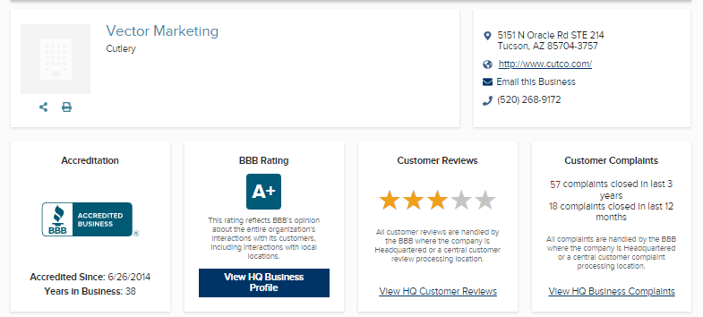 Vector Company Reviews At Vectorified Collection Of Vector Vector Company Reviews At Vectorified Collection Of Vector