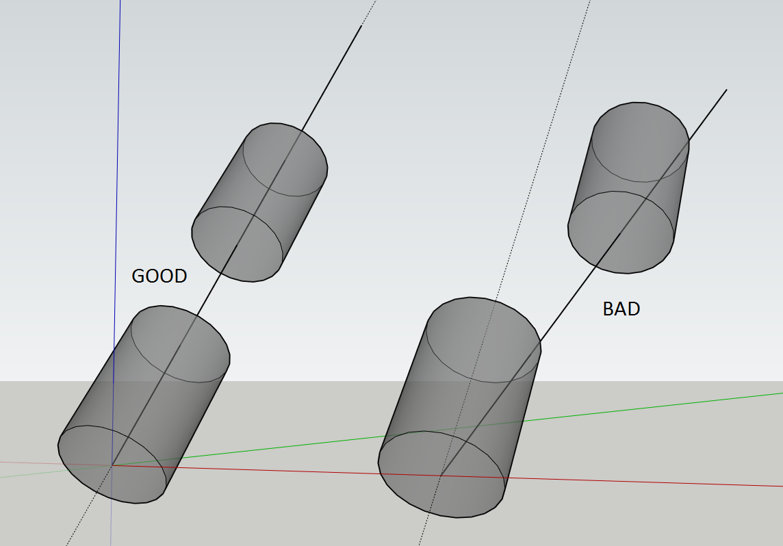 1144x798 How Do I Compare The Rotation Of An Actor With The Vector Of A Ray