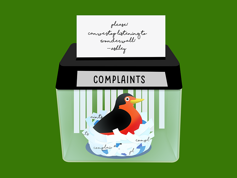 800x600 Turn Complaints Into Action