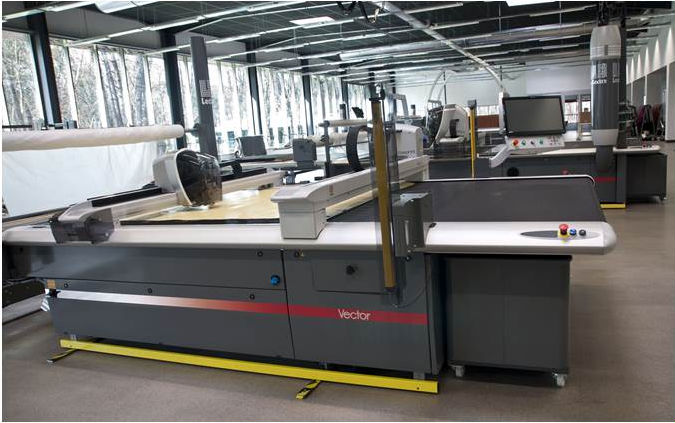 675x423 Cutting A Lean Vector