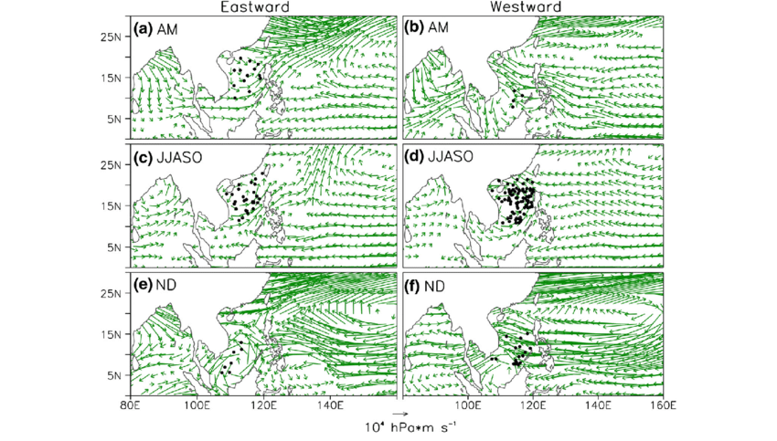 850x483 Composites Of Original Steering Flow