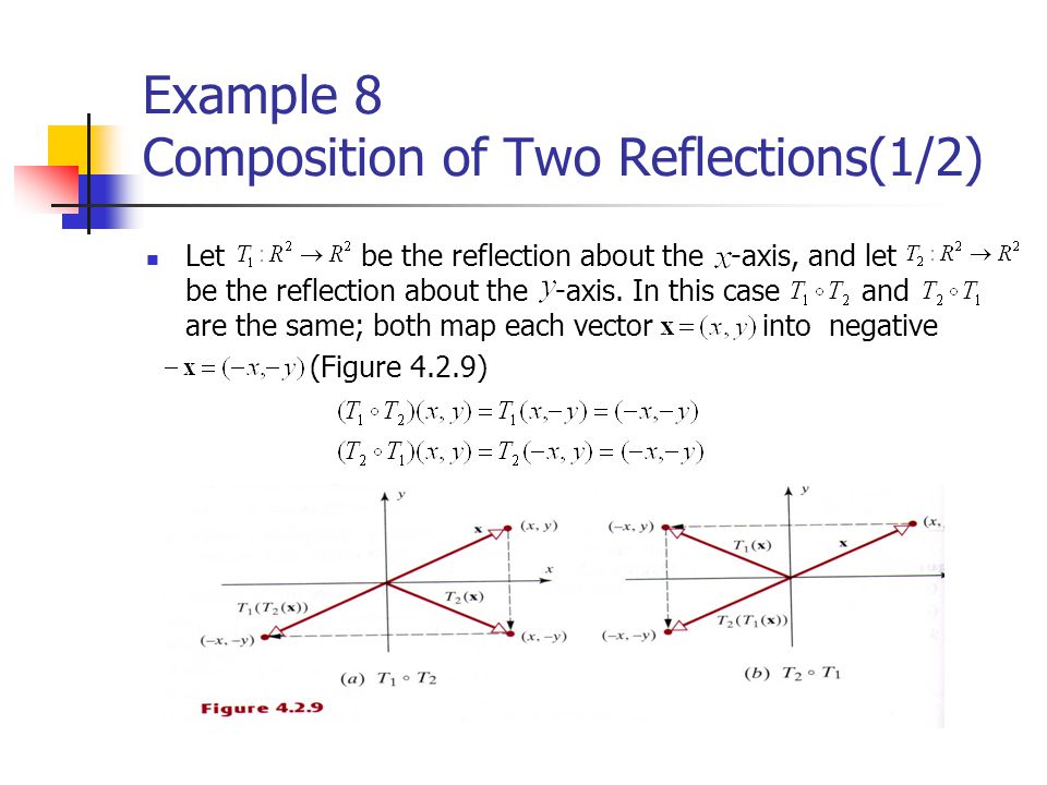 Chapter Euclidean Vector Spaces 960x720 Chapter Euclidean Vector Spaces