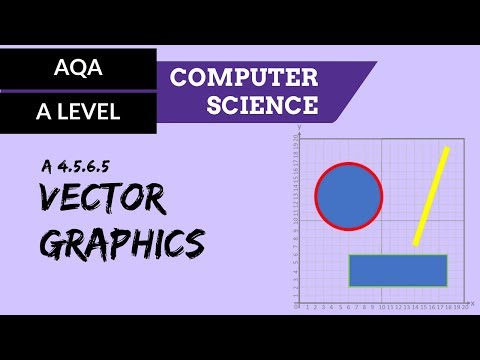 480x360 Aqa A'level Vector Graphics