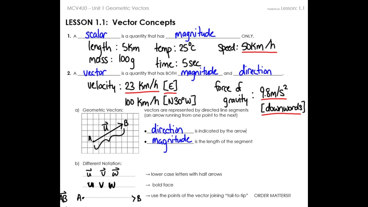 1280x720 Lesson Vector Concepts