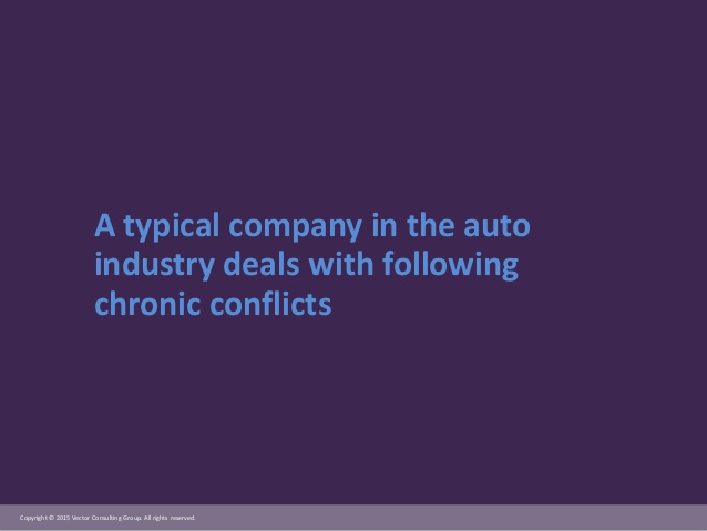 Auto Industry Case Study 638x479 Auto Industry Case Study