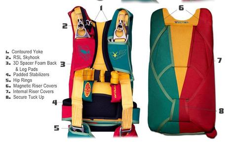 480x293 Vector Mee Loft Sales