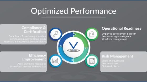 560x315 Operational Readiness Of C O R E Series Vector Solutions