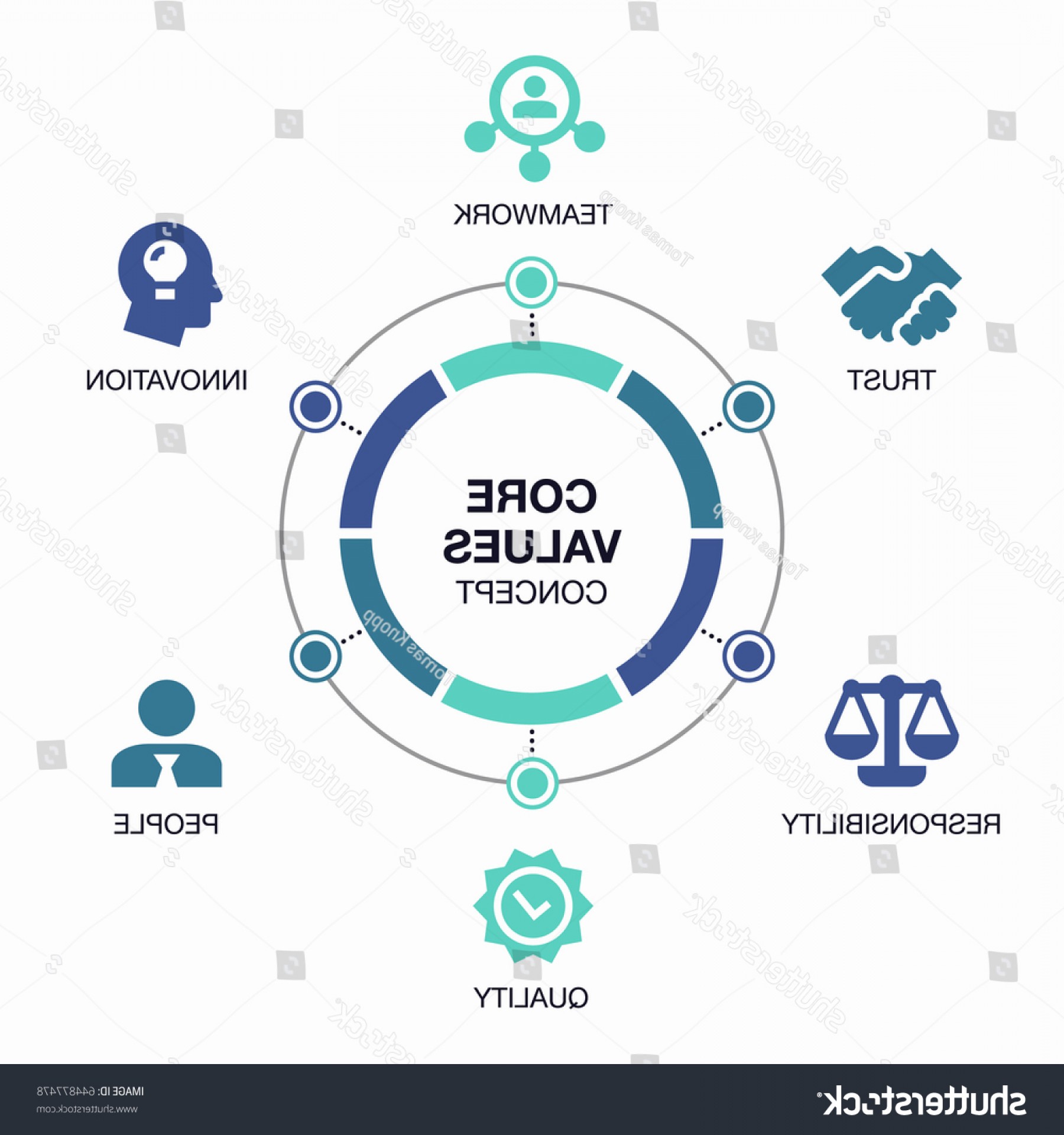 1800x1920 Vector Values Soidergi