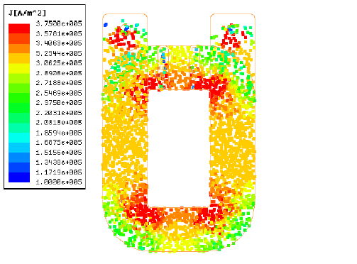 503x372 Vector Magnetic Flux Density In The Core Of The Transformer