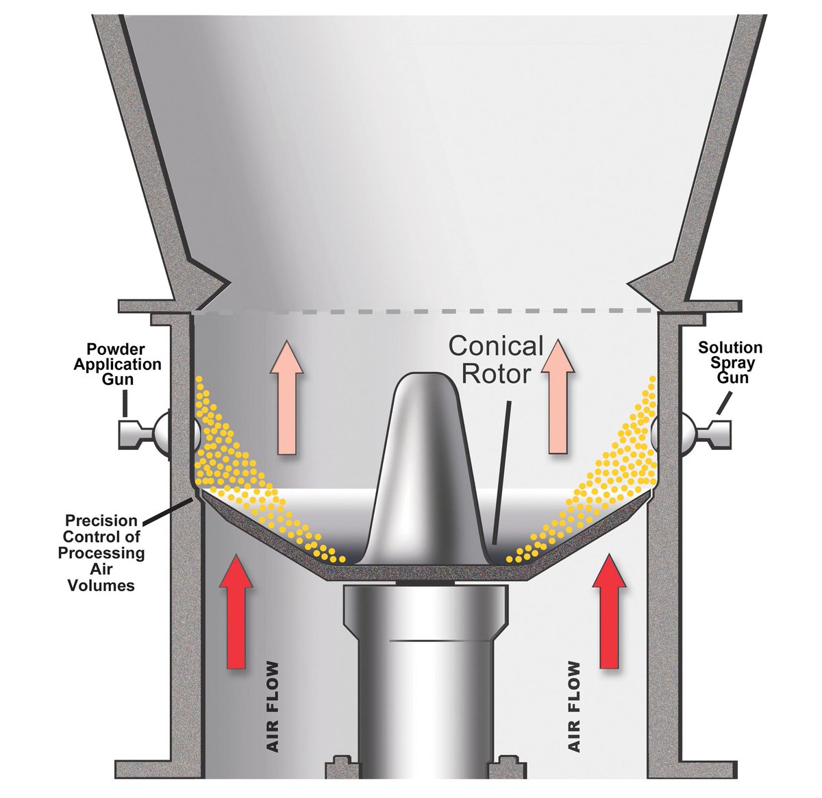 1200x1165 Freund Vector Corp On Twitter Freund Vector And Recro