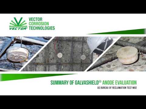 Summary Of Anode Evaluation 480x360 Summary Of Anode Evaluation