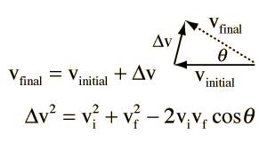 Law Of Cosines 300x160 Law Of Cosines