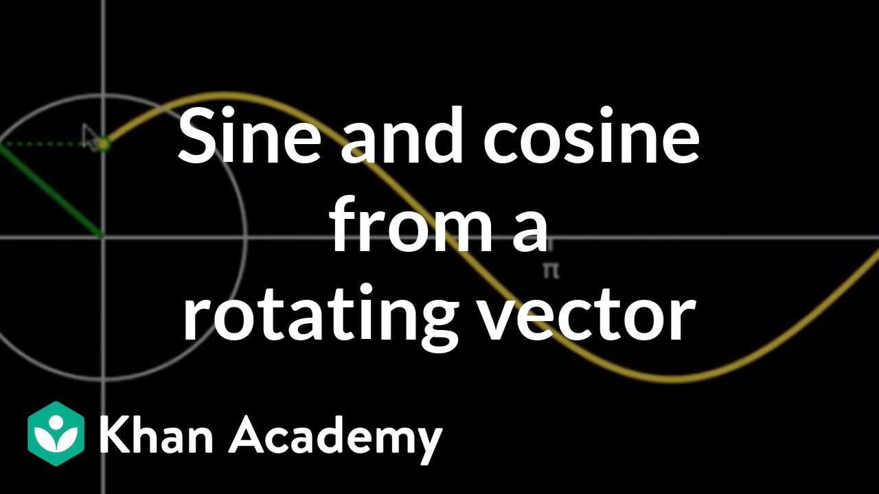 Sine And Cosine From Rotating Vector 1280x720 Sine And Cosine From Rotating Vector