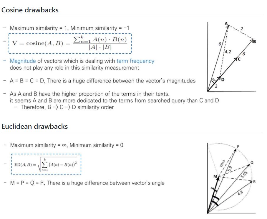 907x743 Information Retrieval