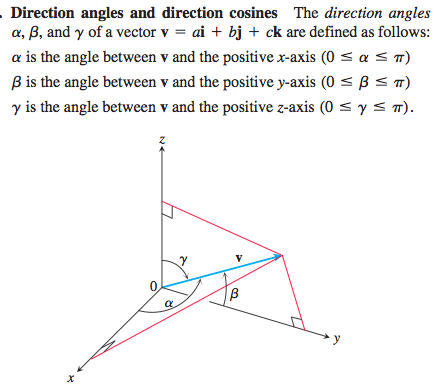 Vectors 439x386 Vectors