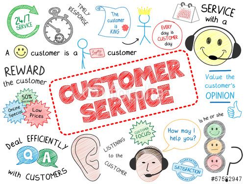 500x375 Vector Customer Service Sketch Notes