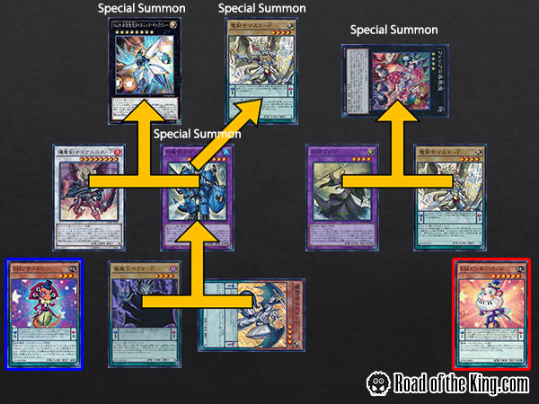 Performapal Dracoslayer 600x450 Performapal Dracoslayer