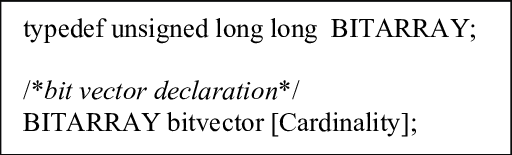 512x155 Declaration Of A Bit Vector In C Language Download Scientific