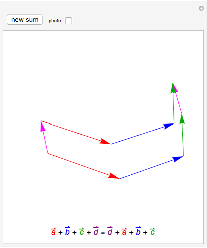 414x494 Decomposition Of A Vector