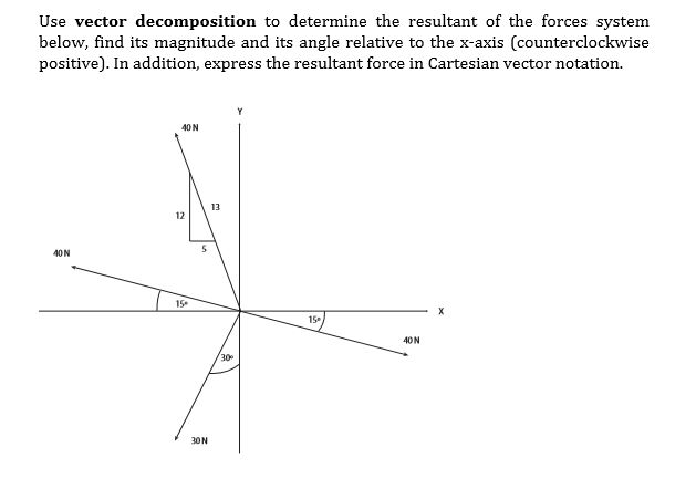 Vector Decomposition At Vectorified Collection Of Vector Vector Decomposition At Vectorified Collection Of Vector