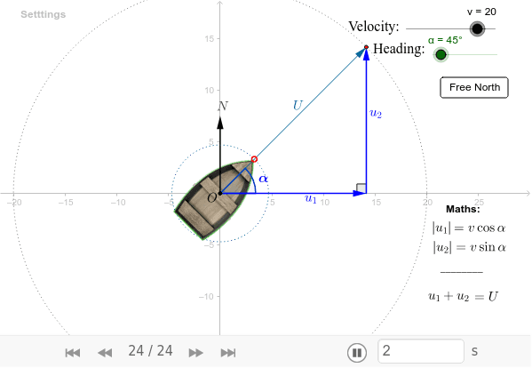 Vector Decomposition At Vectorified Collection Of Vector Vector Decomposition At Vectorified Collection Of Vector