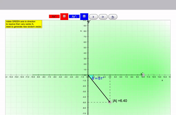 600x394 Decomposition