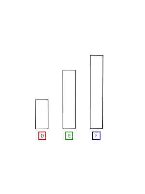 300x400 Ultima Displays