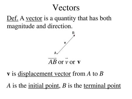 Vector Def at Vectorified.com | Collection of Vector Def free for ...