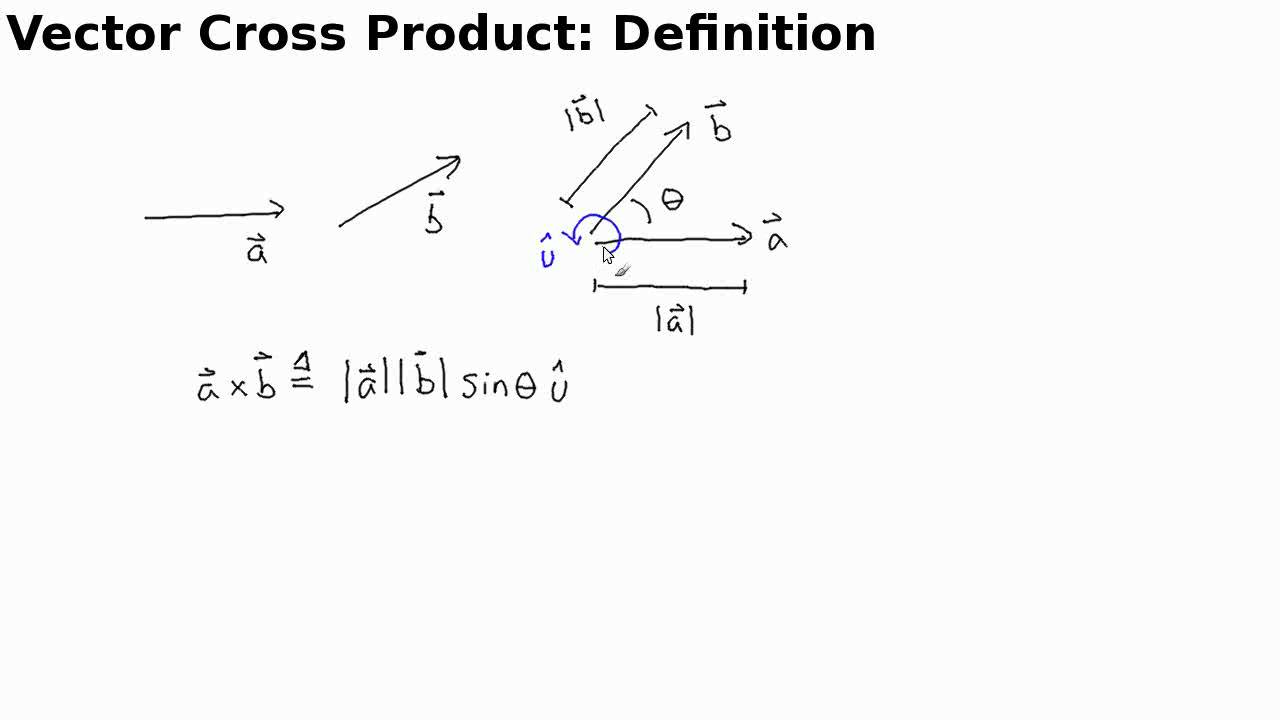 1280x720 Vector Cross Product Definition