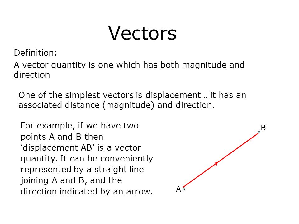 representation of vector definition