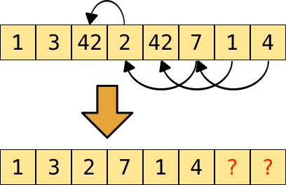 408x264 How To Remove Elements From A Sequence Container In C