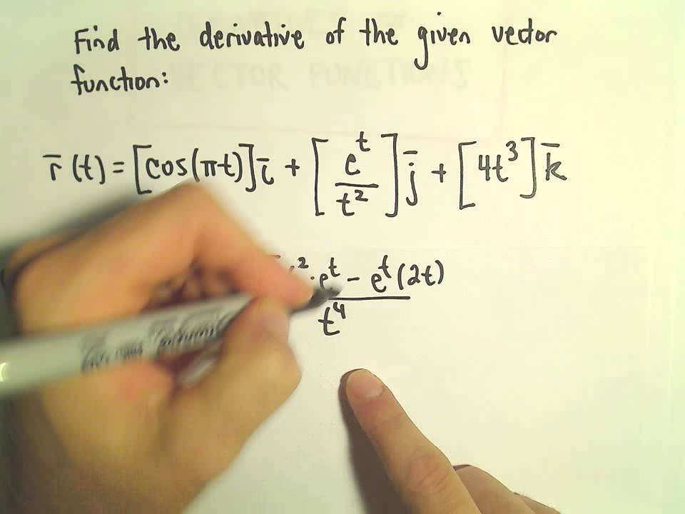 960x720 Derivative Of A Vector Function