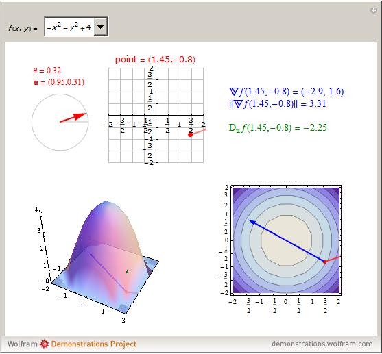557x517 Directional Derivative