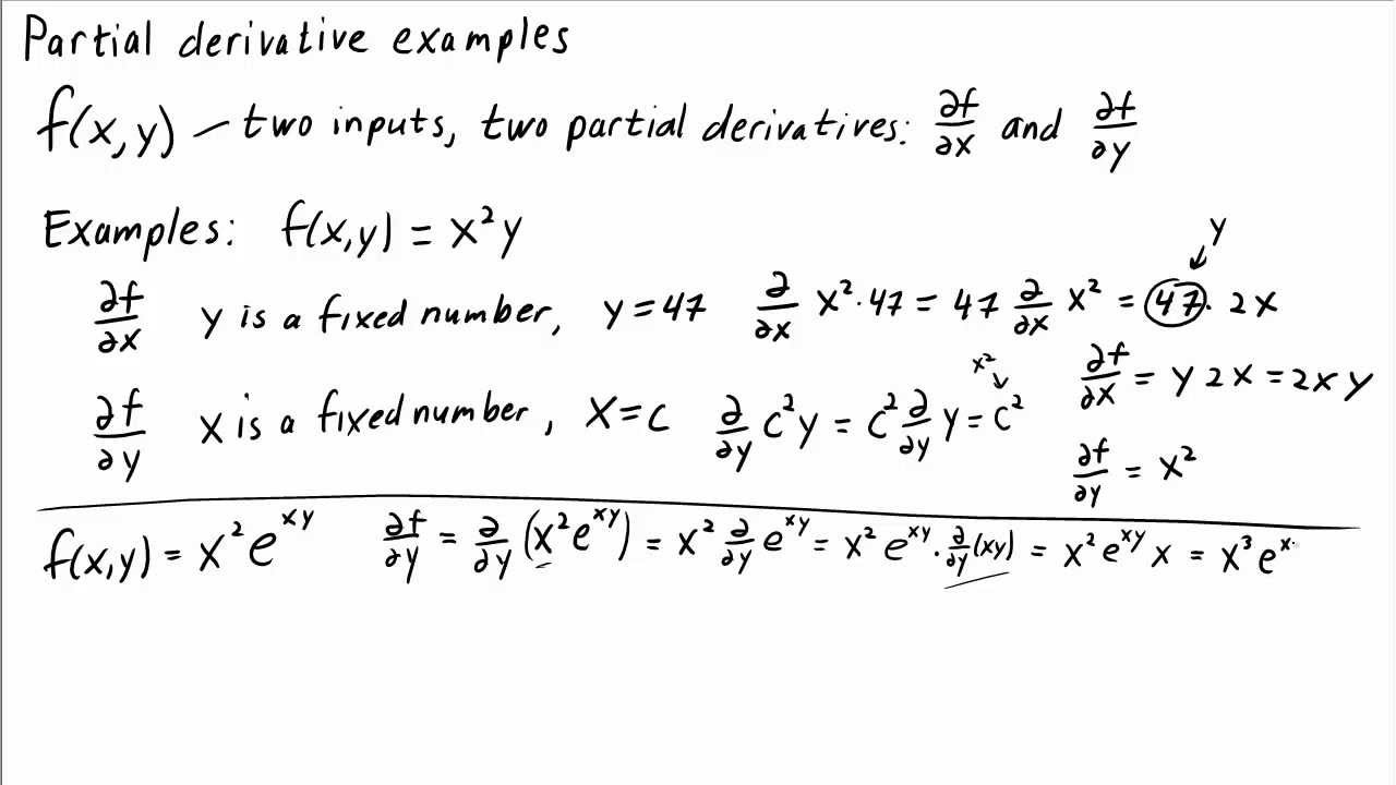 vector-derivative-calculator-at-vectorified-collection-of-vector