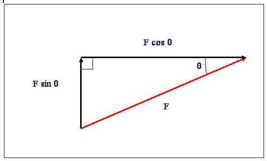 543x327 Mechanics Tutorial