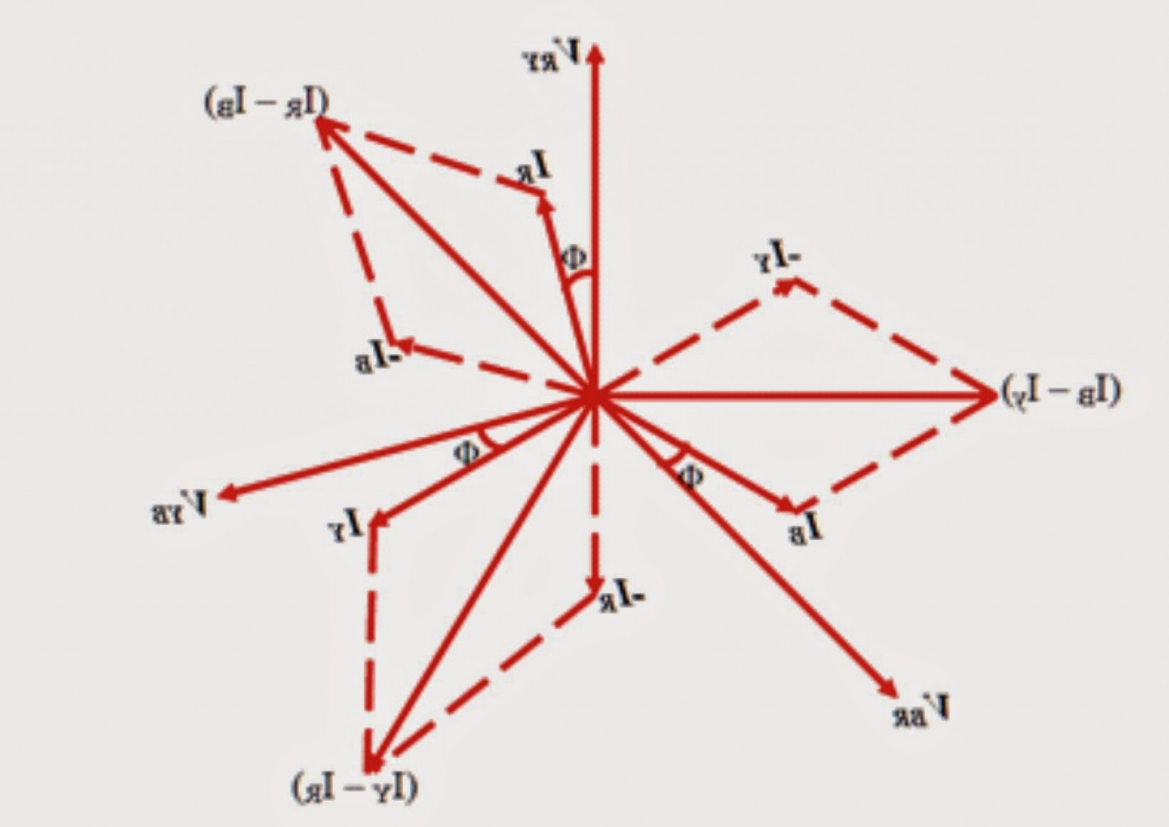 1642x1162 Wire Phase Vector Diagram Cqrecords