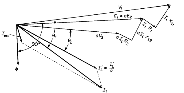 The Exact Equivalent Circuit 636x323 The Exact Equivalent Circuit