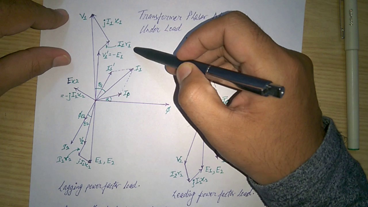 Transformer Phasor Diagram Under Load 1280x720 Transformer Phasor Diagram Under Load