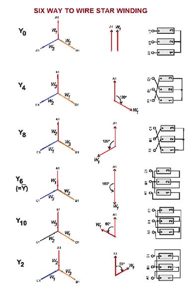 Vector Group Of Transformer Electrical Notes Articles 382x583 Vector Group Of Transformer Electrical Notes Articles