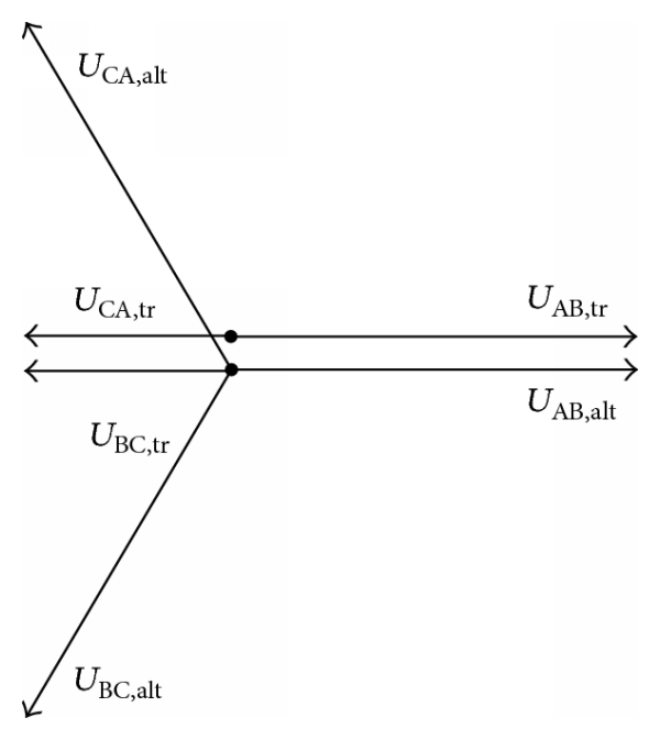 Method To Eliminate Flux Linkage Dc Component In Load Transformer 600x673 Method To Eliminate Flux Linkage Dc Component In Load Transformer